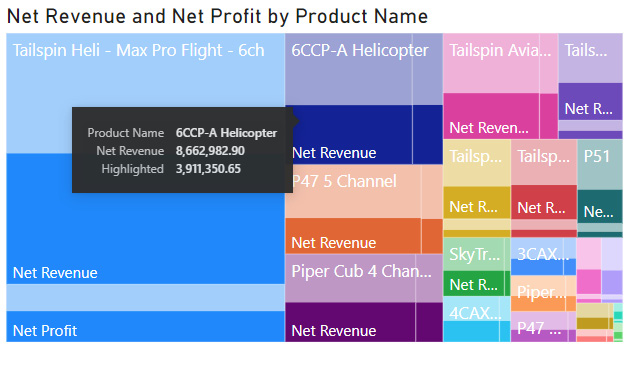 Figure 11.6 – By default, tooltips show the same data that's in the visualization 