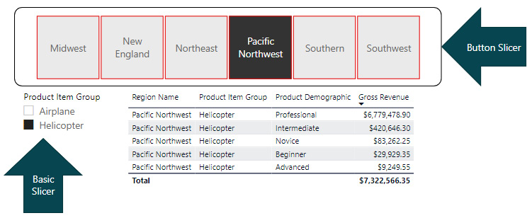 Figure 9.32 – Slicer configured for a report 