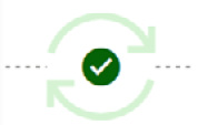 Figure 14.11 – Workspace stages are in sync 
