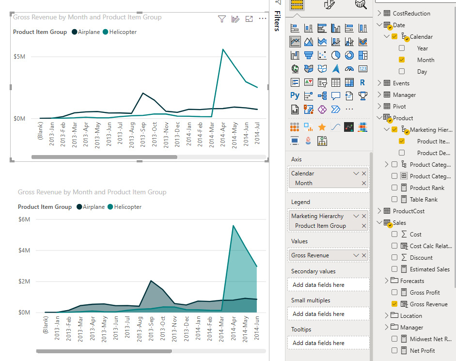 Figure 9.13 – Line and area chart visuals 