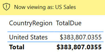 Figure 6.2 – The same Power BI report visual showing sum of TotalDue in sales per country filtered to only show the United States 