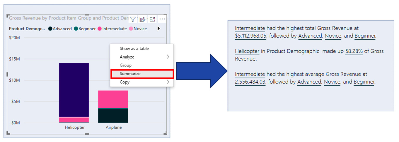 Figure 9.33 – Smart narrative visual  