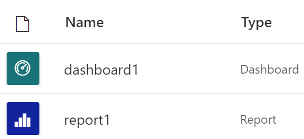 Figure 10.1 – Difference between a Power BI report and a dashboard 