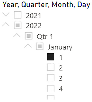 Figure 12.7 – Slicer configured with a hierarchical date field 