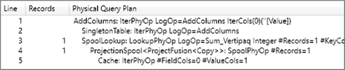 This figure shows a physical query plan.