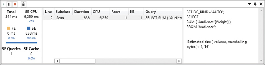The figure shows the Server Timings pane.