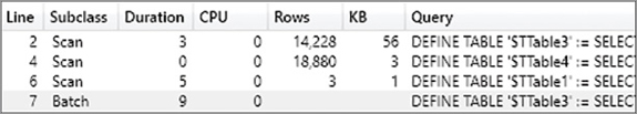 The figure shows SE events.