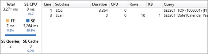 The figure shows two storage queries of different types.