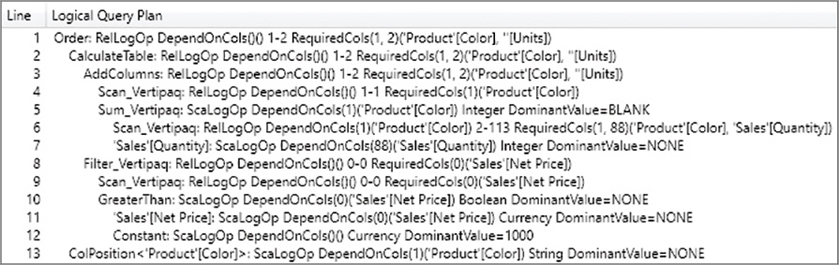 This figure is the query plan of the query.