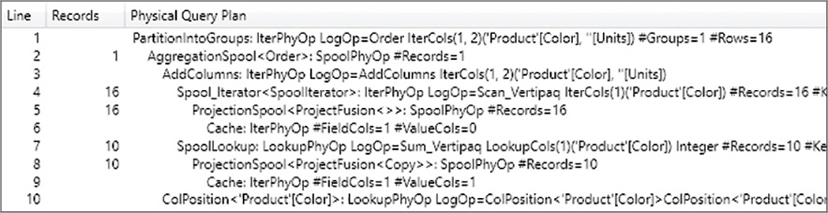This figure shows the physical query plan.
