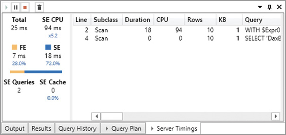The figure shows the Server Timings pane.