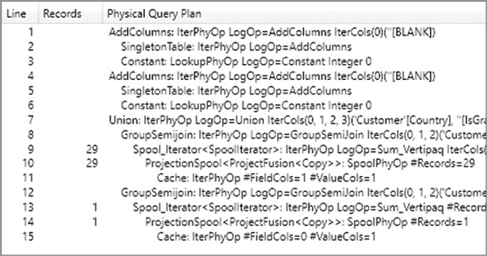 The figure displays the query plan for Cashback (slow).