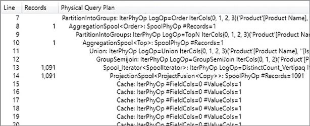The figure shows the query plan for Customers 1k (slow).