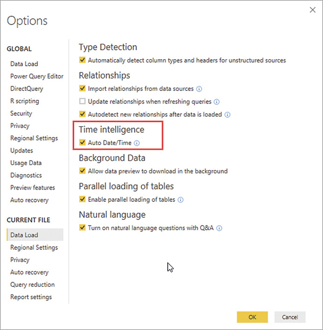 The figure shows the option panel, where Auto Date/Time can be ticked on or off under Time intelligence.